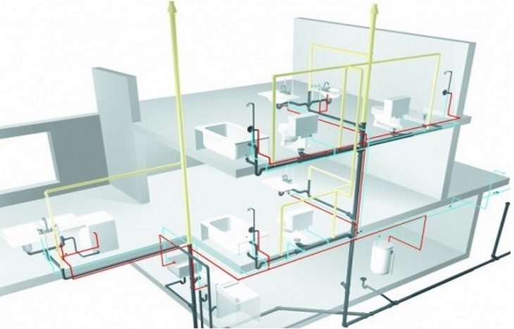 Tham khảo sơ đồ đường ống nước nóng